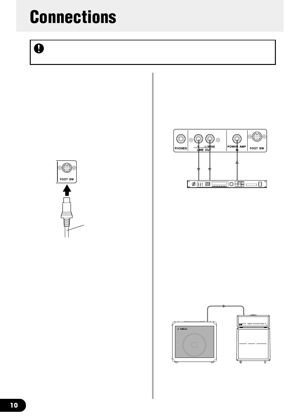 Connections, Connecting the foot switch unit, Power amp in jack, line out jack | Connecting the power, Connecting an amp and speaker system | Yamaha DG60FX-112 User Manual | Page 10 / 32