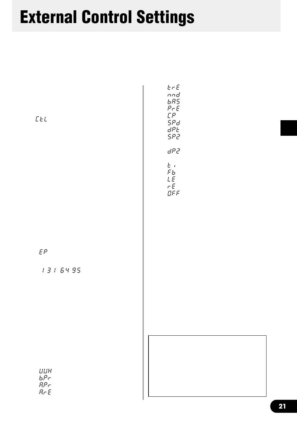 External control settings, Procedure | Yamaha DG60FX-112 User Manual | Page 21 / 32