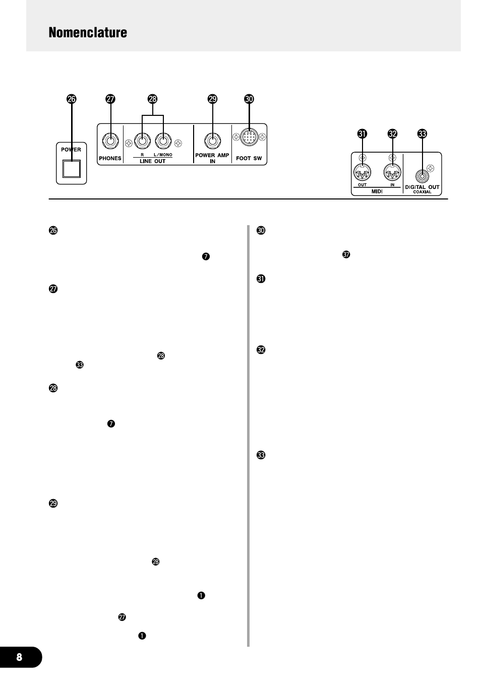 Rear panel, Nomenclature | Yamaha DG60FX-112 User Manual | Page 8 / 32