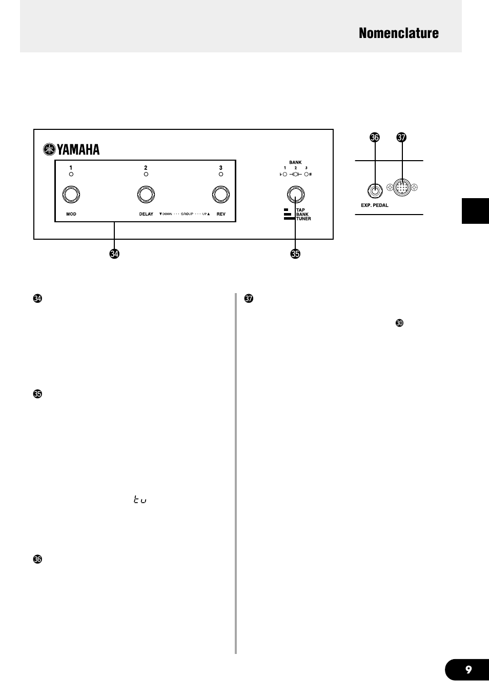 Foot switch unit, Nomenclature | Yamaha DG60FX-112 User Manual | Page 9 / 32