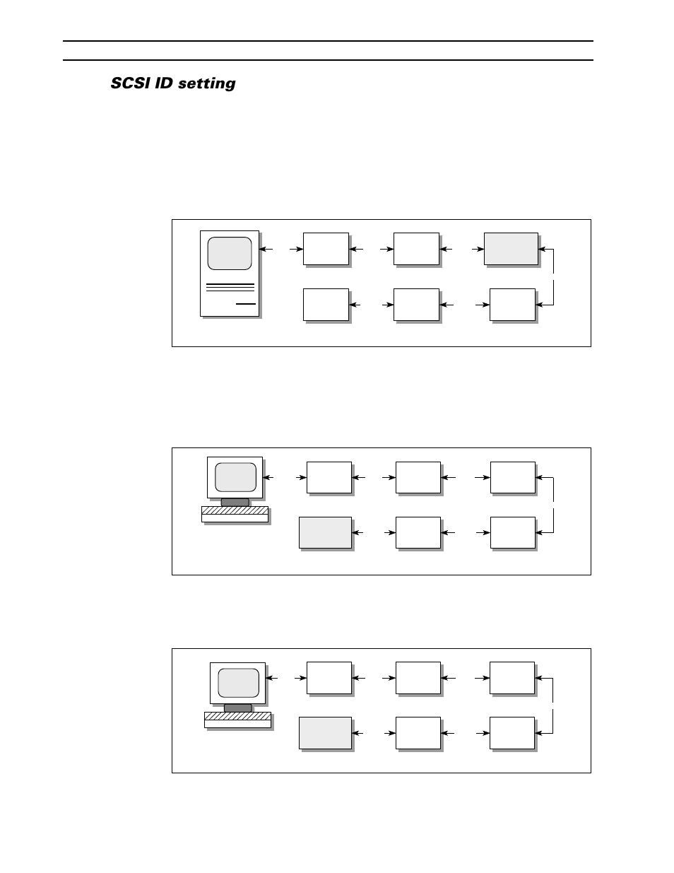 Scsi id setting | Yamaha CBX-D5 User Manual | Page 22 / 76