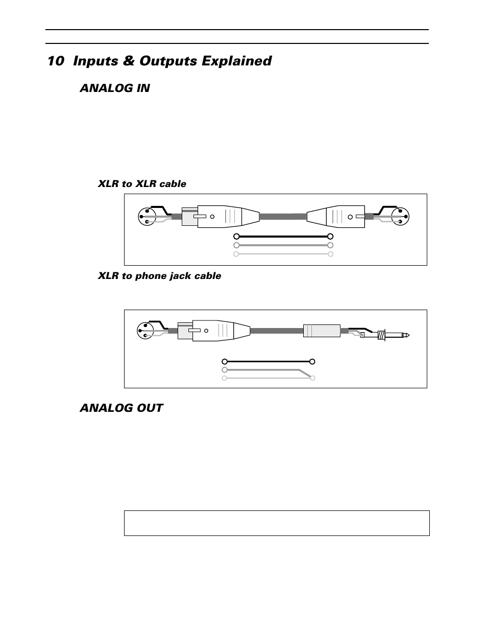 10 inputs & outputs explained, Analog in, Analog out | Xlr to xlr cable xlr to phone jack cable | Yamaha CBX-D5 User Manual | Page 32 / 76