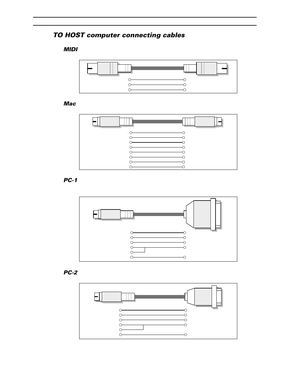 Midi, Pc-1, Pc-2 | Standard midi cable. maximum length 15 meters | Yamaha CBX-D5 User Manual | Page 39 / 76