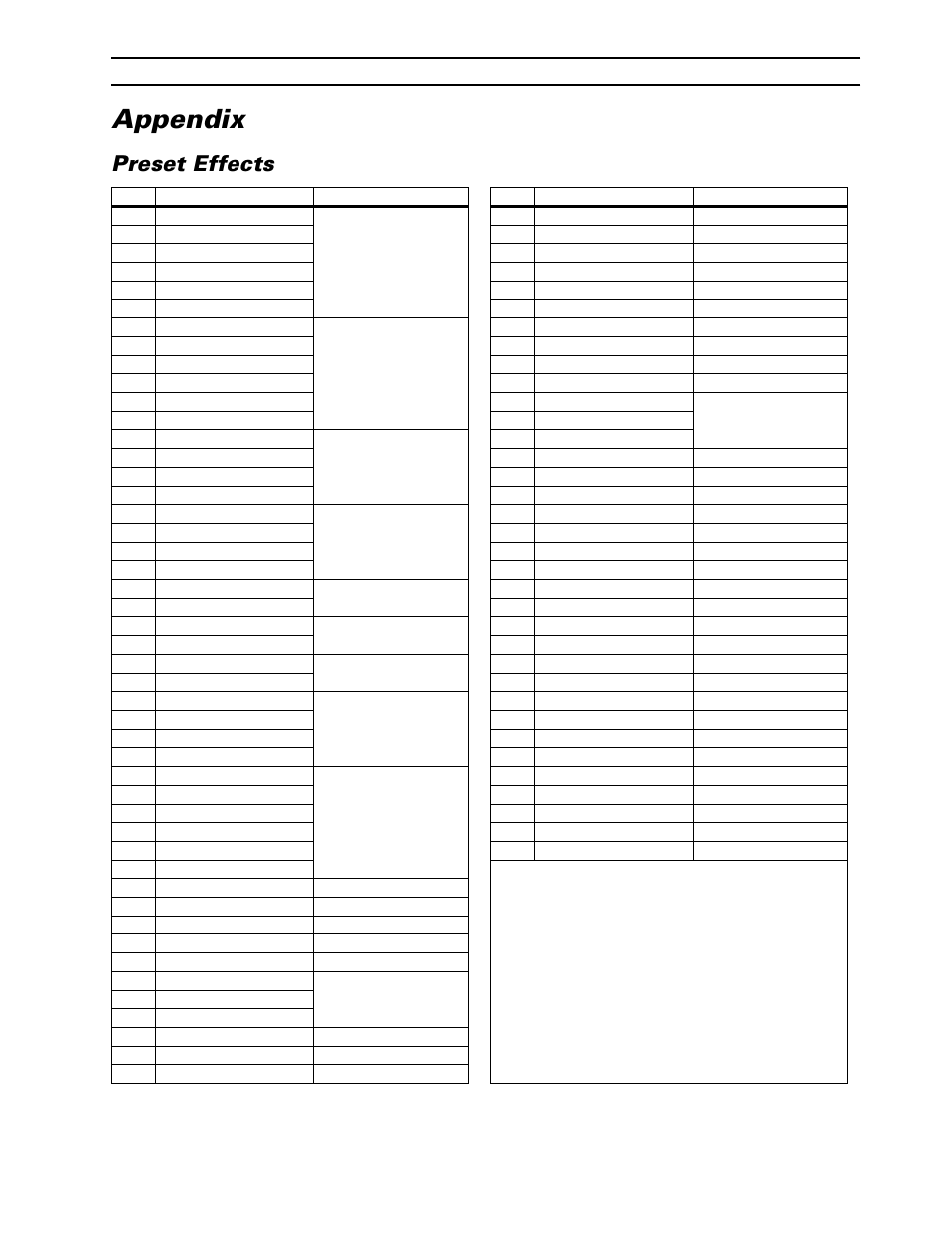 Appendix, Preset effects | Yamaha CBX-D5 User Manual | Page 45 / 76