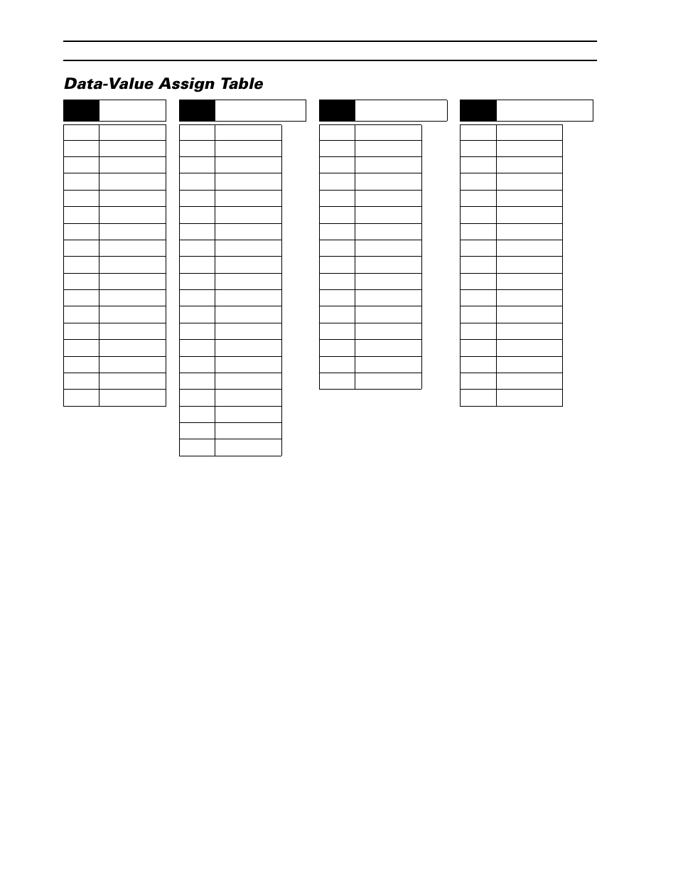 Data-value assign table, 4hpf2, 5low shelving | 6mid presence, 7high shelving | Yamaha CBX-D5 User Manual | Page 50 / 76