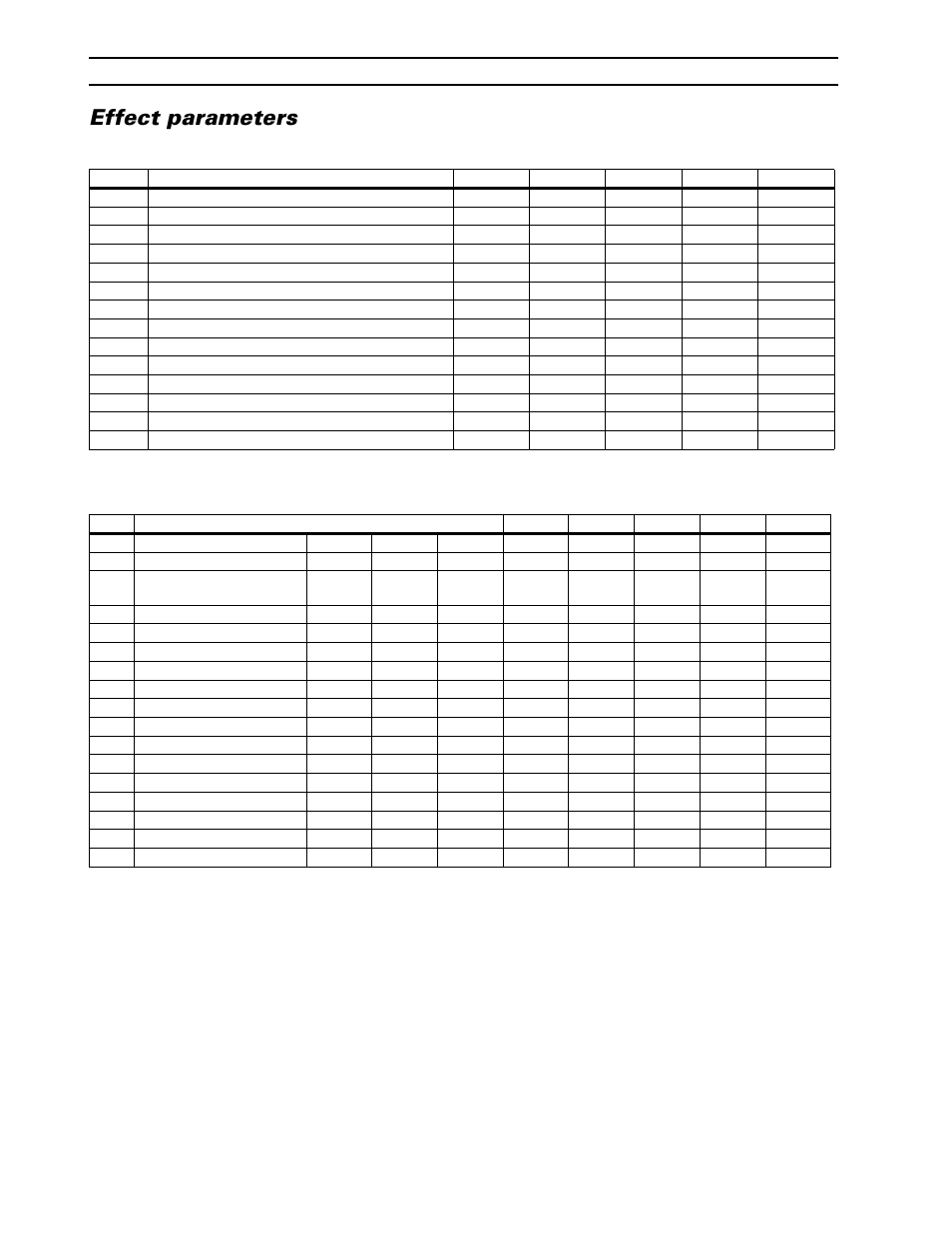 Effect parameters | Yamaha CBX-D5 User Manual | Page 52 / 76