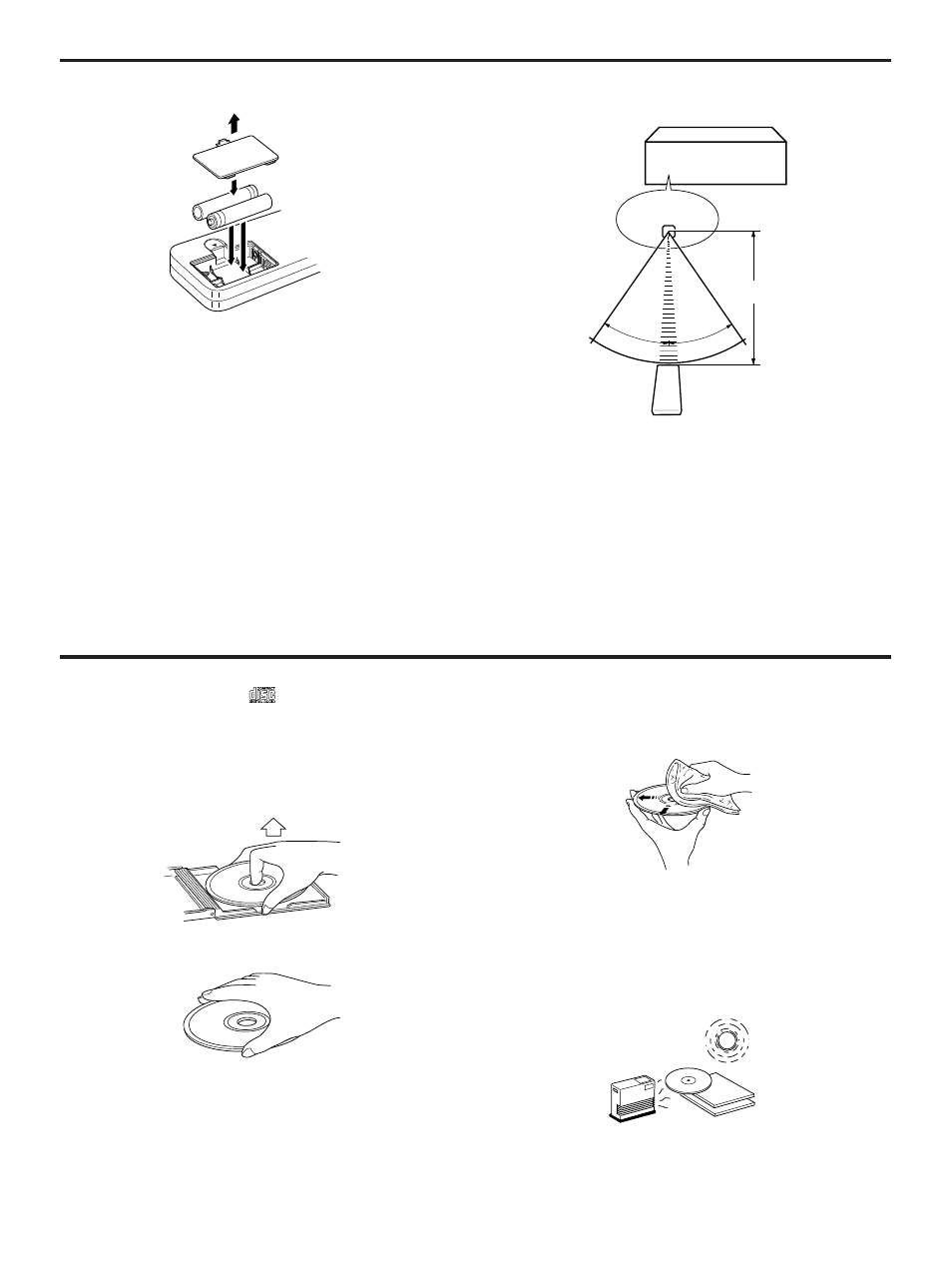 Notes about the remote control transmitter, Notes about handling compact discs, Battery installation battery replacement | Remote-control transmitter operation range | Yamaha CDC-91 User Manual | Page 13 / 15