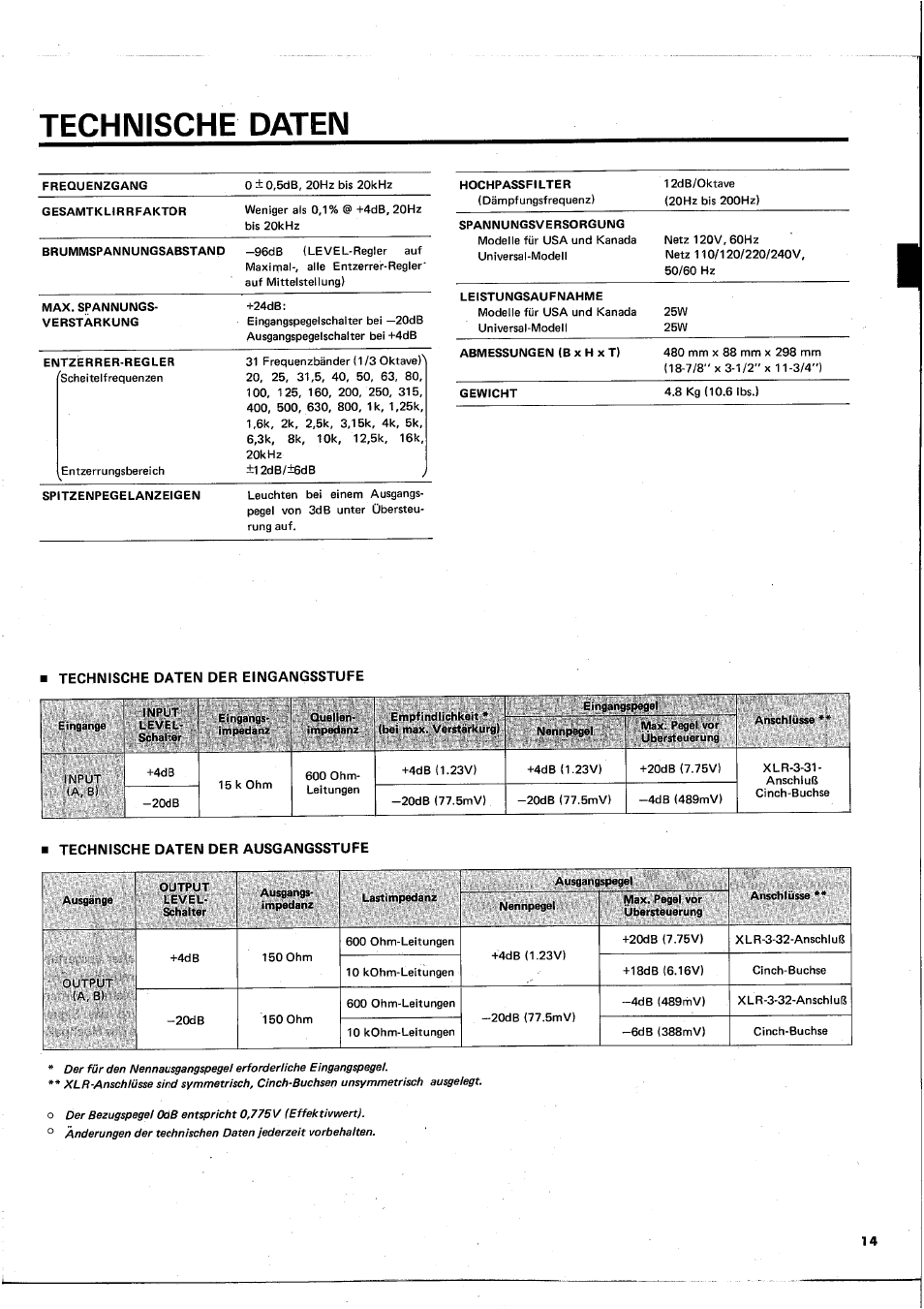 Technische daten, Technische daten der eingangsstufe, Technische daten der ausgangsstufe | Yamaha Q2031A User Manual | Page 15 / 20