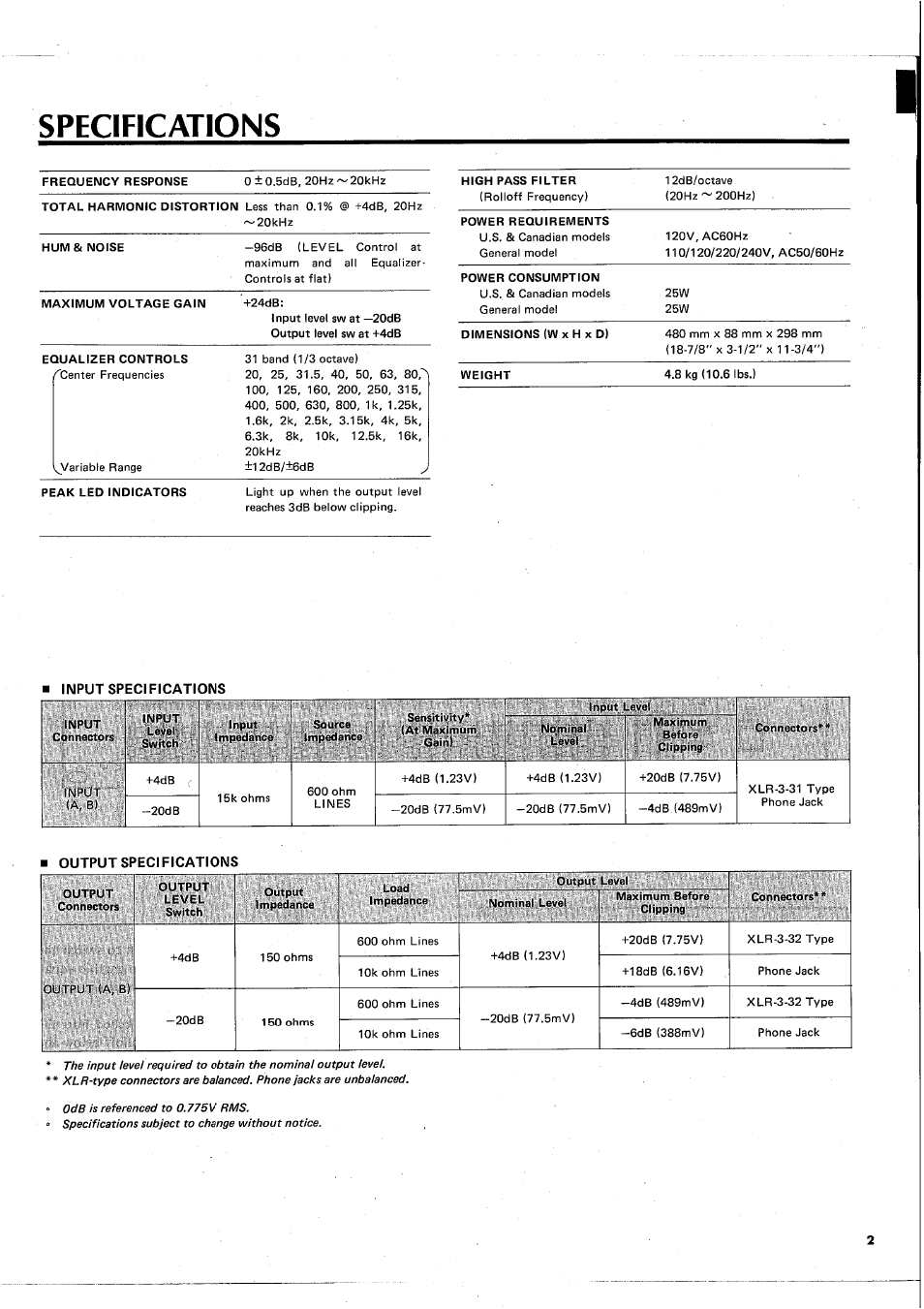 Specifications, Input specifications, Output specifications | Yamaha Q2031A User Manual | Page 3 / 20