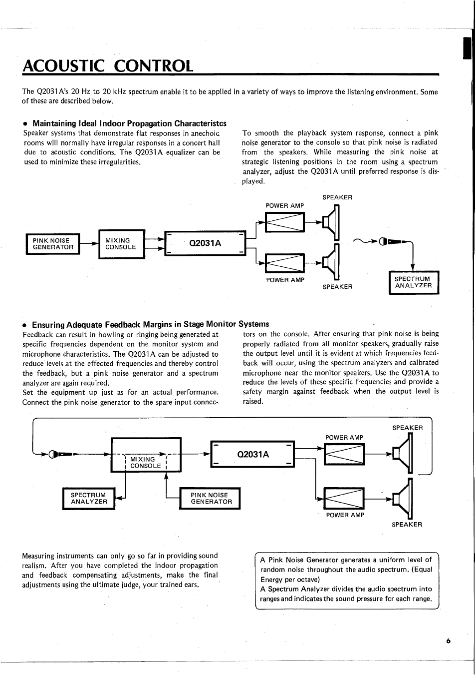 Acoustic control | Yamaha Q2031A User Manual | Page 7 / 20