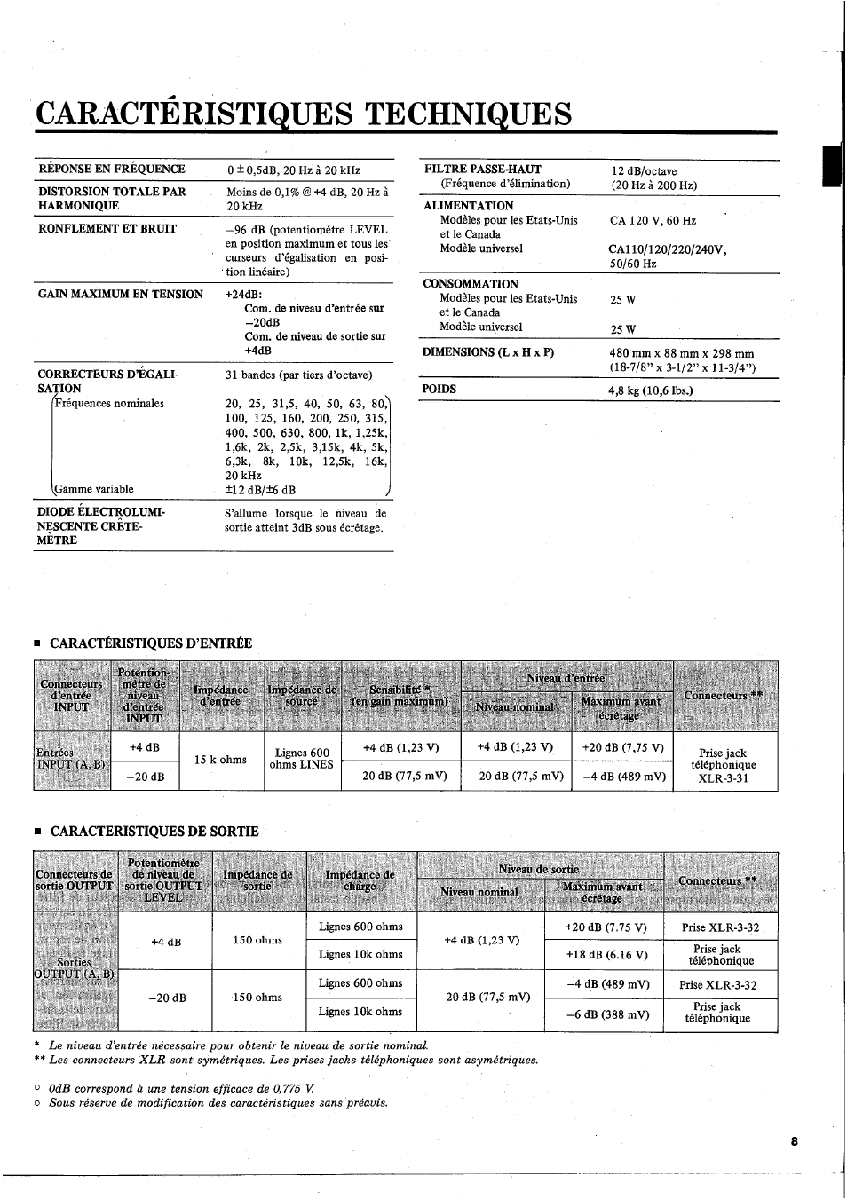 Caractéristiques techniques, Caractéristiques d’entrée, Caracteristiques de sortie | Yamaha Q2031A User Manual | Page 9 / 20