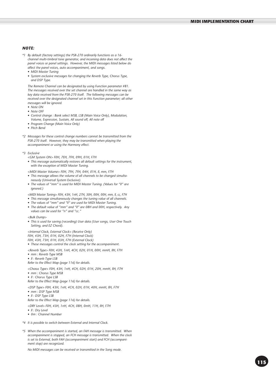 Yamaha PSR-270 User Manual | Page 115 / 120