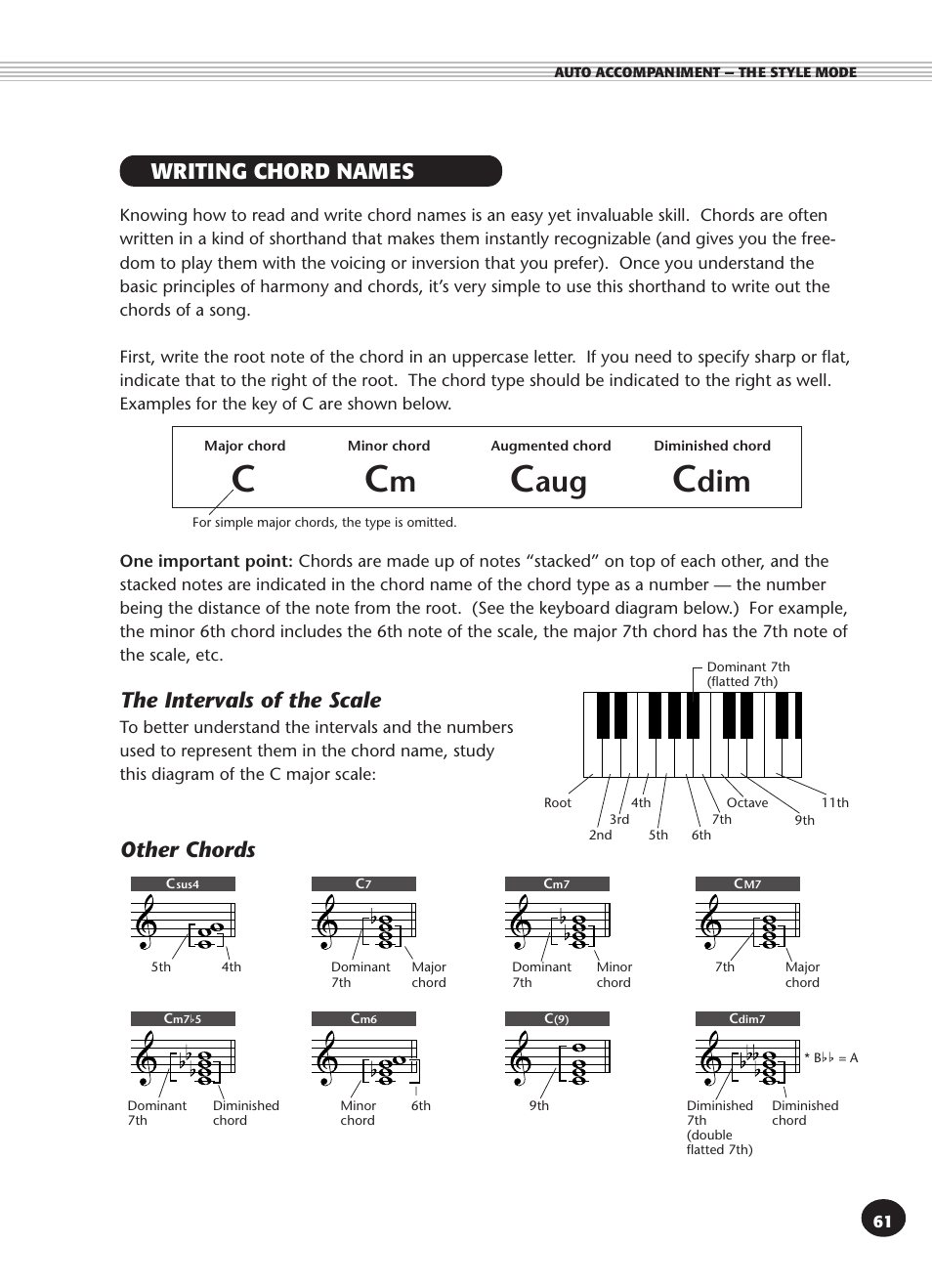 Writing chord names, The intervals of the scale, Other chords | The intervals of the scale other chords | Yamaha PSR-270 User Manual | Page 61 / 120