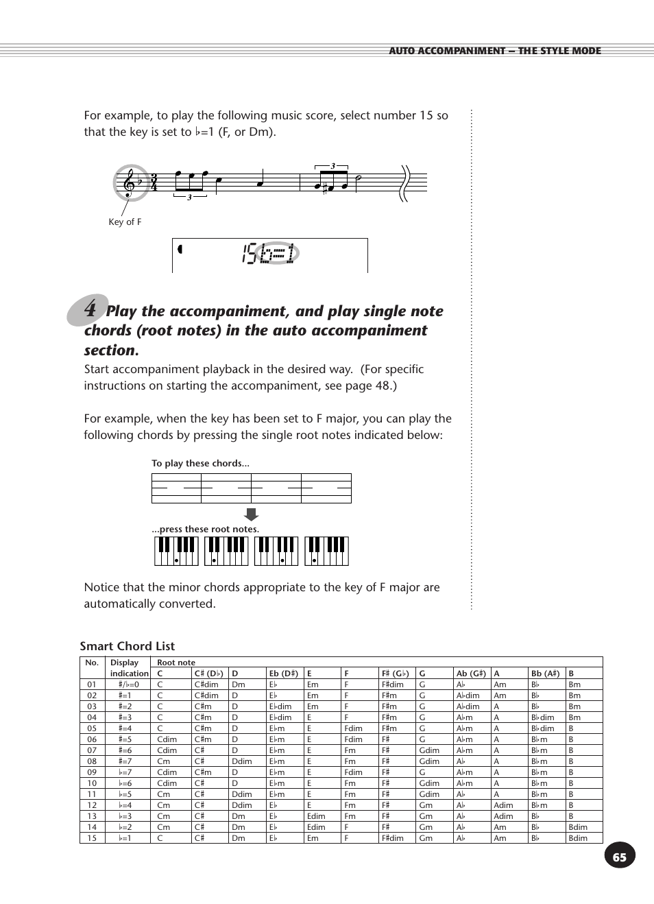 Smart chord list | Yamaha PSR-270 User Manual | Page 65 / 120