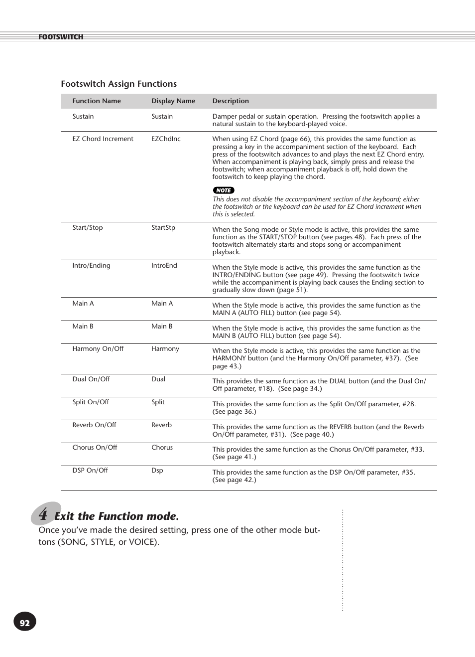 Footswitch assign functions, Exit the function mode | Yamaha PSR-270 User Manual | Page 92 / 120