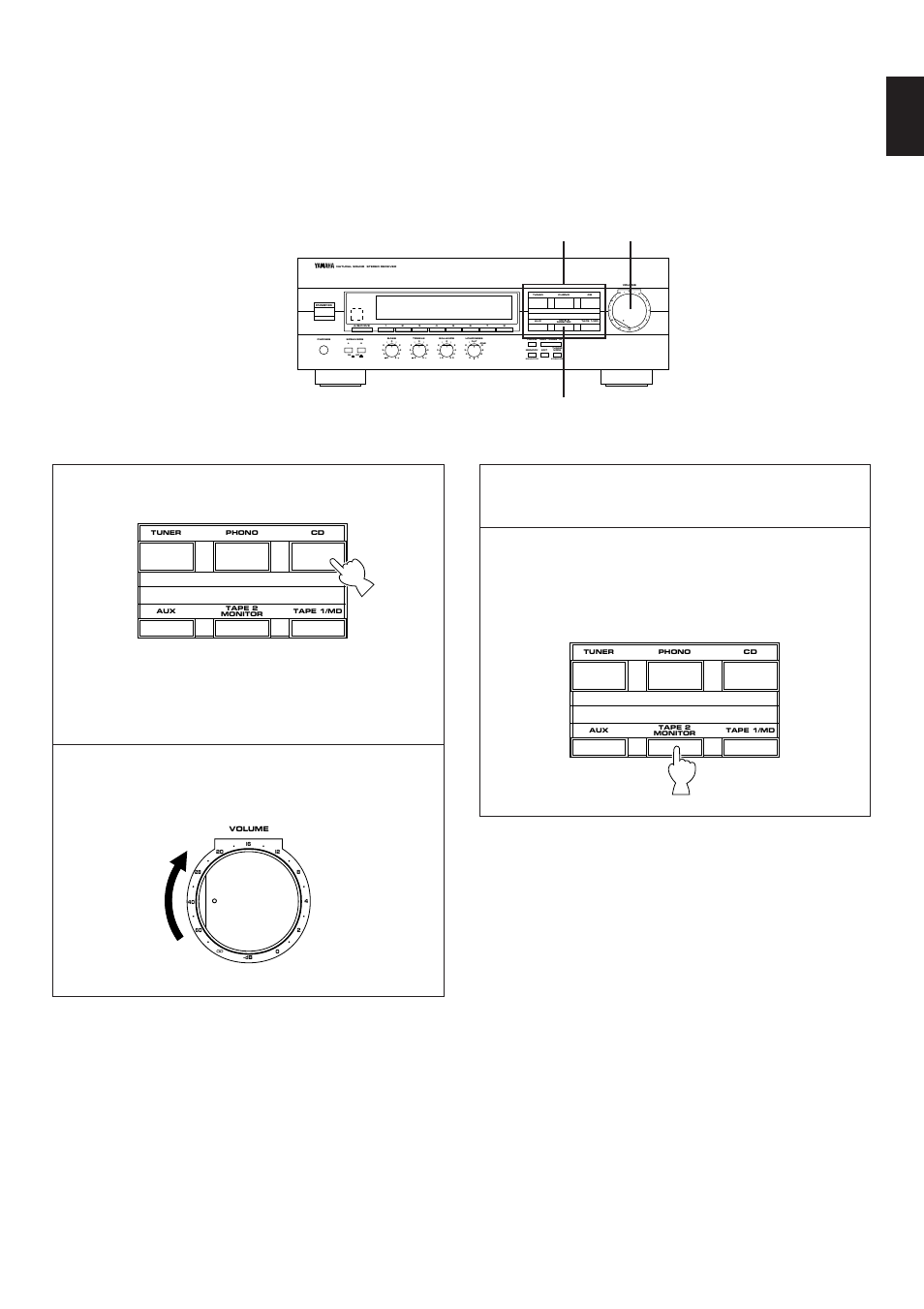 English, Aon b off, Man’l/auto fm | Auto/man’l mono | Yamaha RX-496RDS User Manual | Page 15 / 29