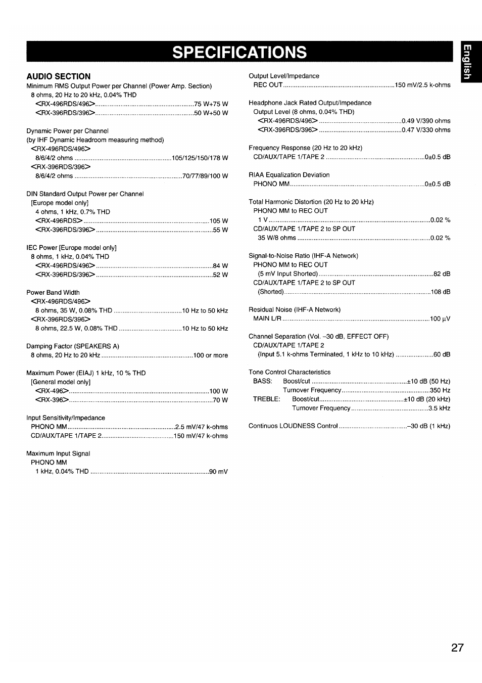 Specifications | Yamaha RX-496RDS User Manual | Page 27 / 29