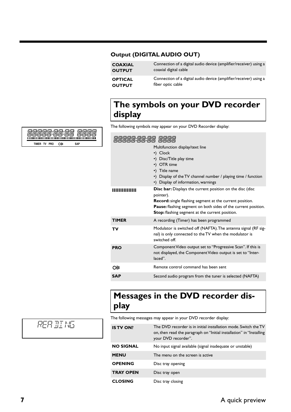 The symbols on your dvd recorder display, Messages in the dvd recorder display, Messages in the dvd recorder dis- play | 7a quick preview, Output (digital audio out) | Yamaha DRX-2 User Manual | Page 12 / 76