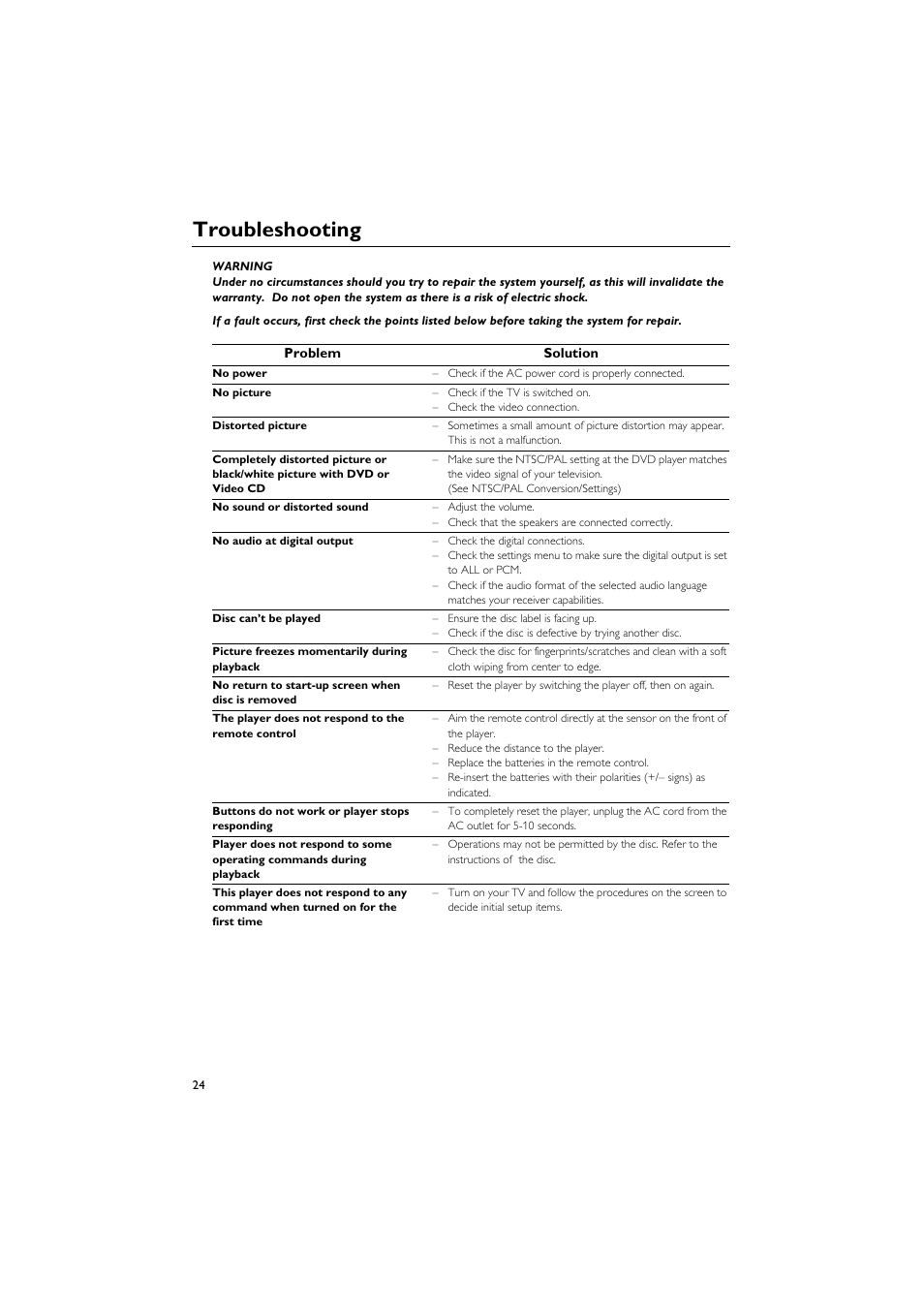Troubleshooting | Yamaha DVD CHANGER User Manual | Page 28 / 30