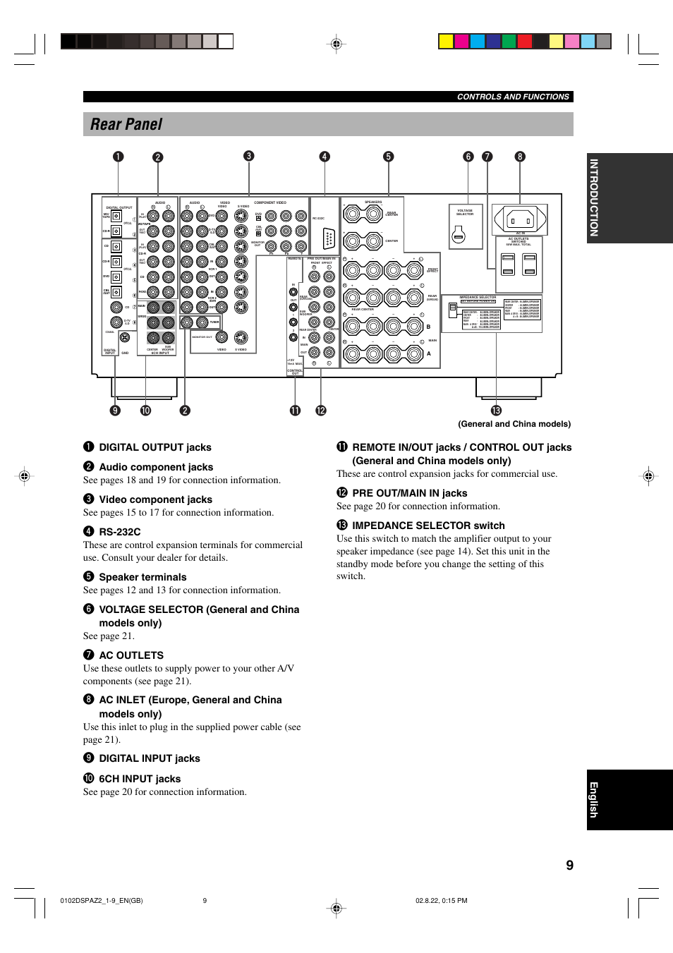 Rear panel, Digital output jacks, Digital input jacks | General and china models), Controls and functions | Yamaha DSP-AZ2 User Manual | Page 11 / 84