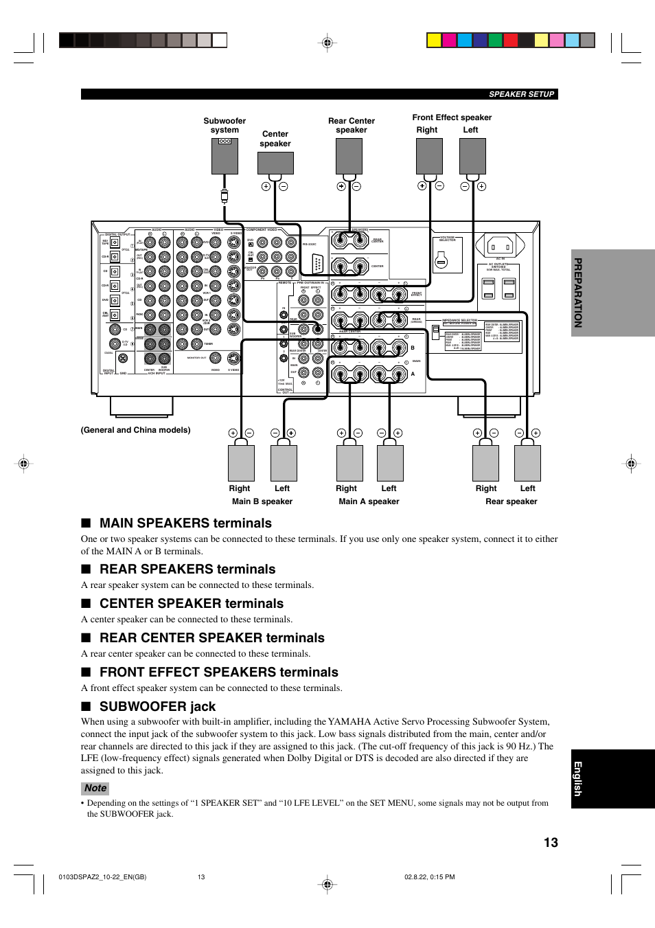 Main speakers terminals, Rear speakers terminals, Center speaker terminals | Rear center speaker terminals, Front effect speakers terminals, Subwoofer jack, Speaker setup | Yamaha DSP-AZ2 User Manual | Page 15 / 84