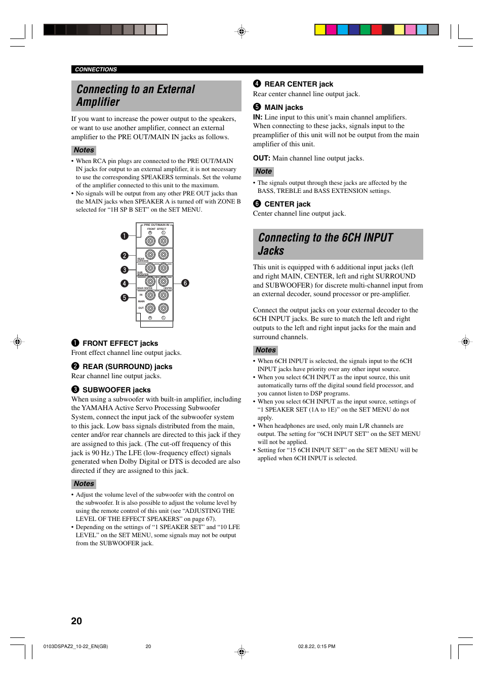 Connecting to an external amplifier, Connecting to the 6ch input jacks | Yamaha DSP-AZ2 User Manual | Page 22 / 84