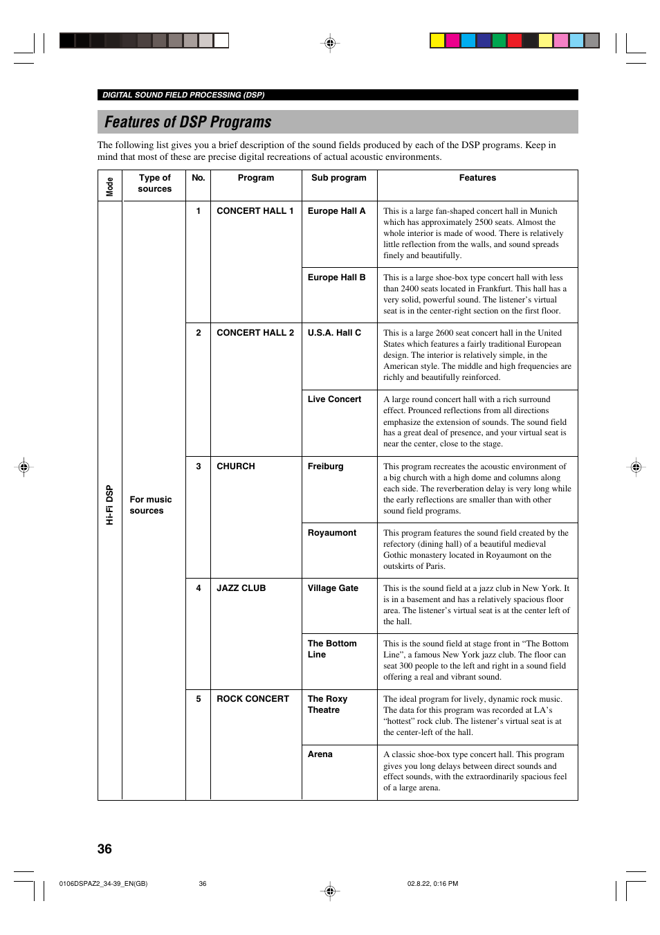 Features of dsp programs | Yamaha DSP-AZ2 User Manual | Page 38 / 84
