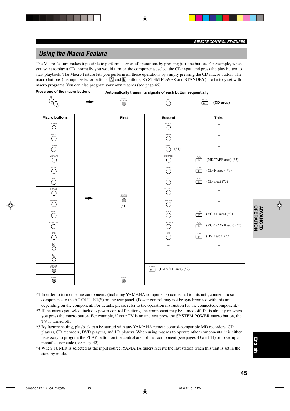 Using the macro feature | Yamaha DSP-AZ2 User Manual | Page 47 / 84
