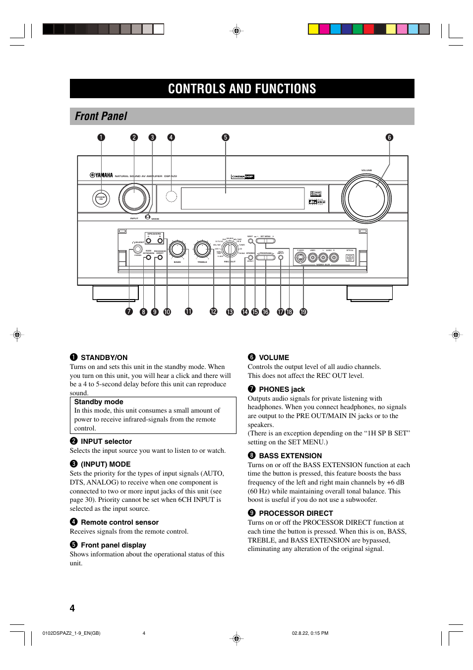 Controls and functions, Front panel | Yamaha DSP-AZ2 User Manual | Page 6 / 84