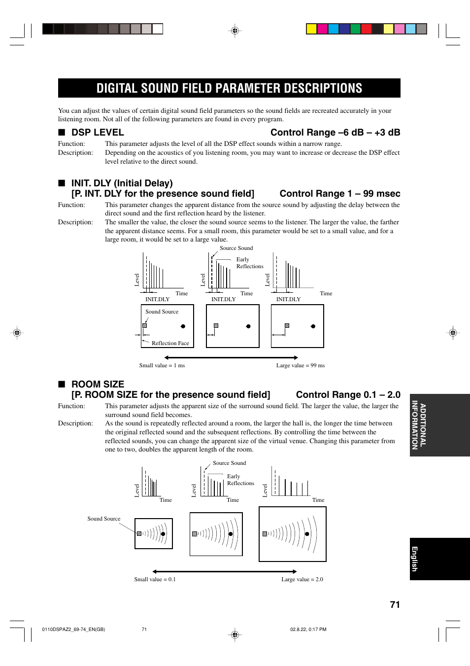 Digital sound field parameter descriptions, Dsp level control range –6 db – +3 db | Yamaha DSP-AZ2 User Manual | Page 73 / 84