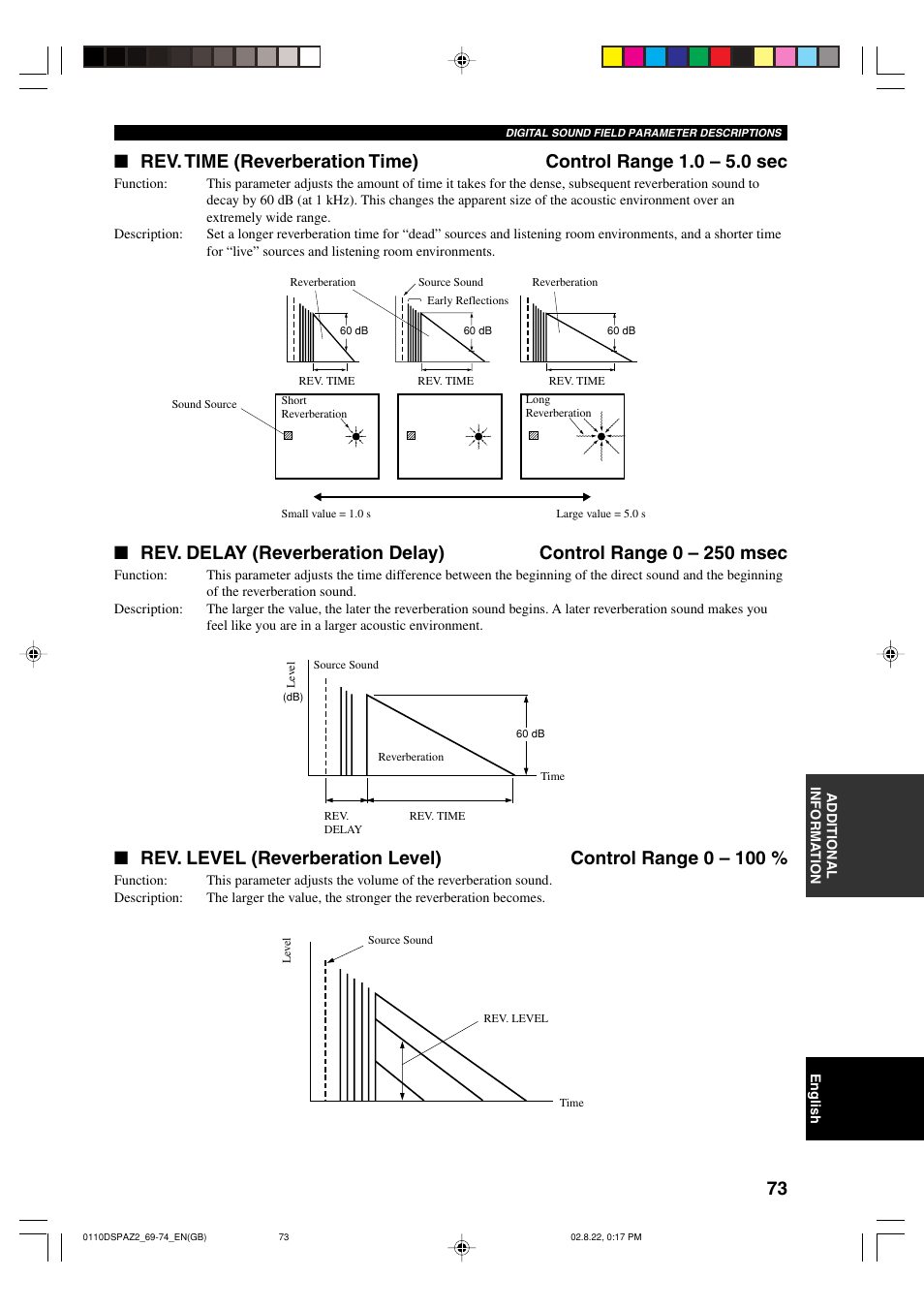Yamaha DSP-AZ2 User Manual | Page 75 / 84