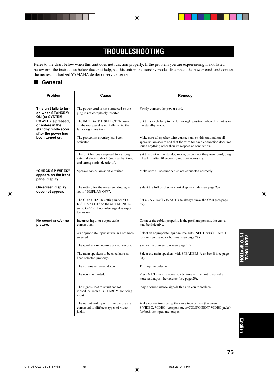 Troubleshooting, General | Yamaha DSP-AZ2 User Manual | Page 77 / 84