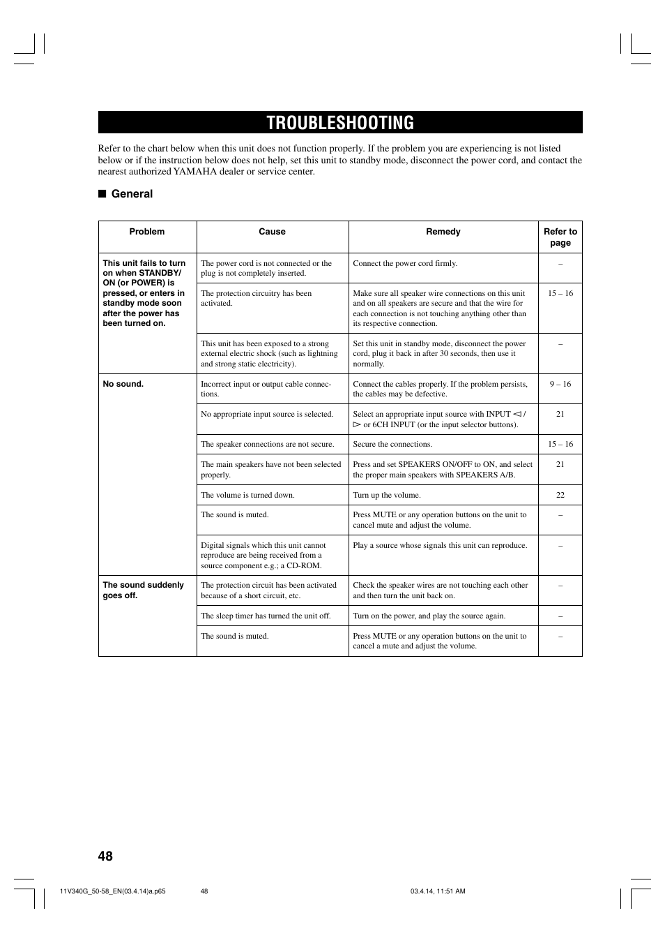 Troubleshooting, General | Yamaha HTR-5630RDS User Manual | Page 50 / 106