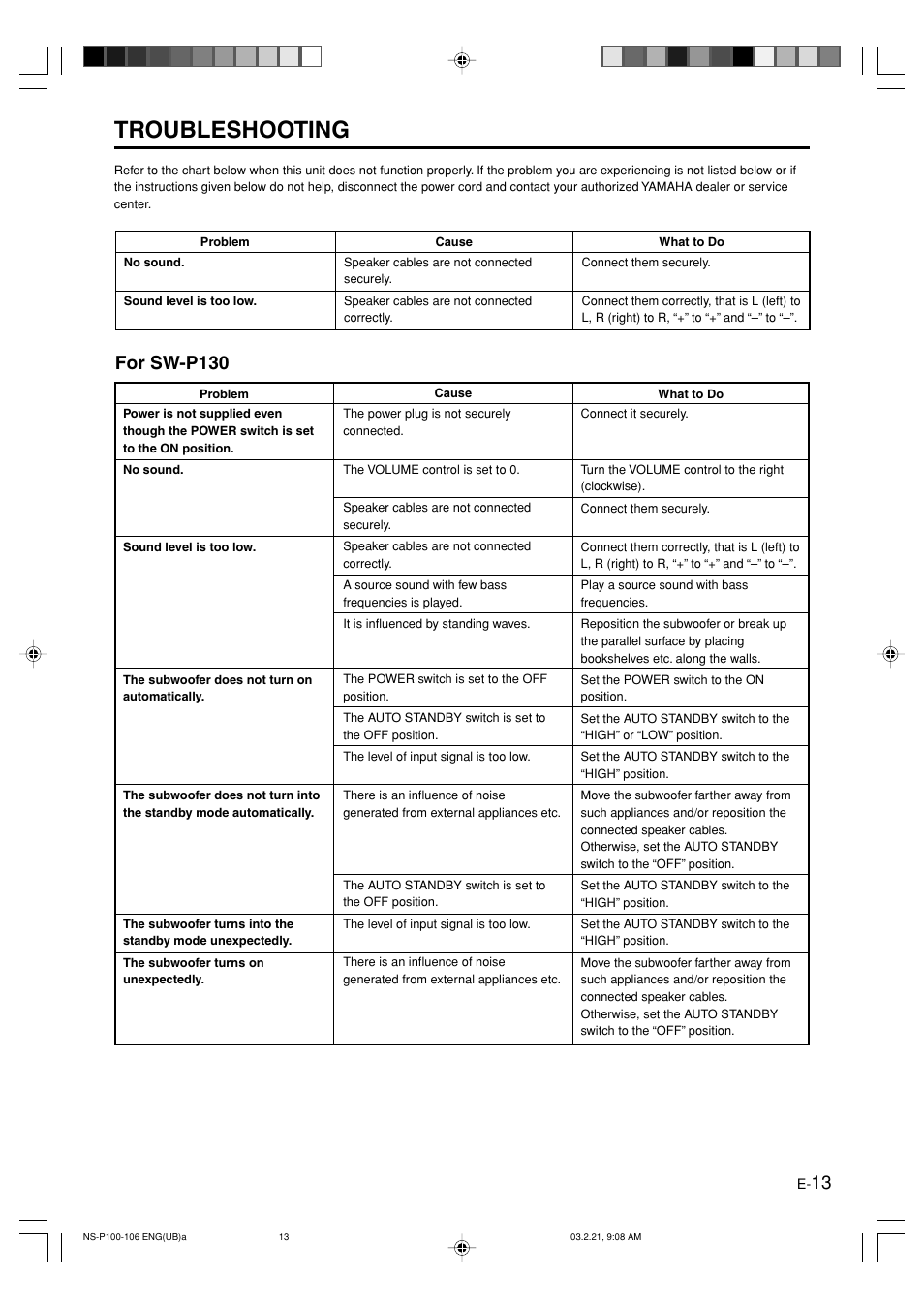 Troubleshooting, For sw-p130, English | Yamaha HTR-5630RDS User Manual | Page 74 / 106