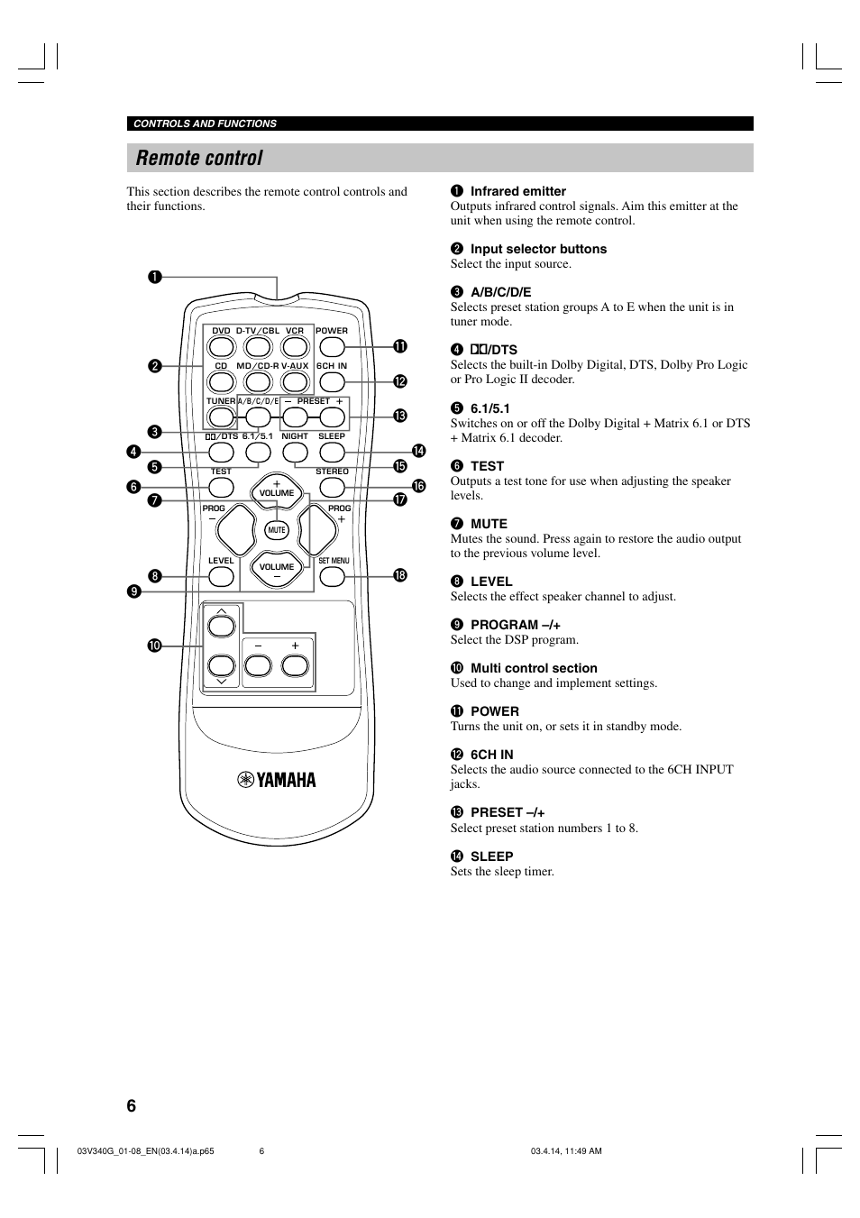 Remote control | Yamaha HTR-5630RDS User Manual | Page 8 / 106