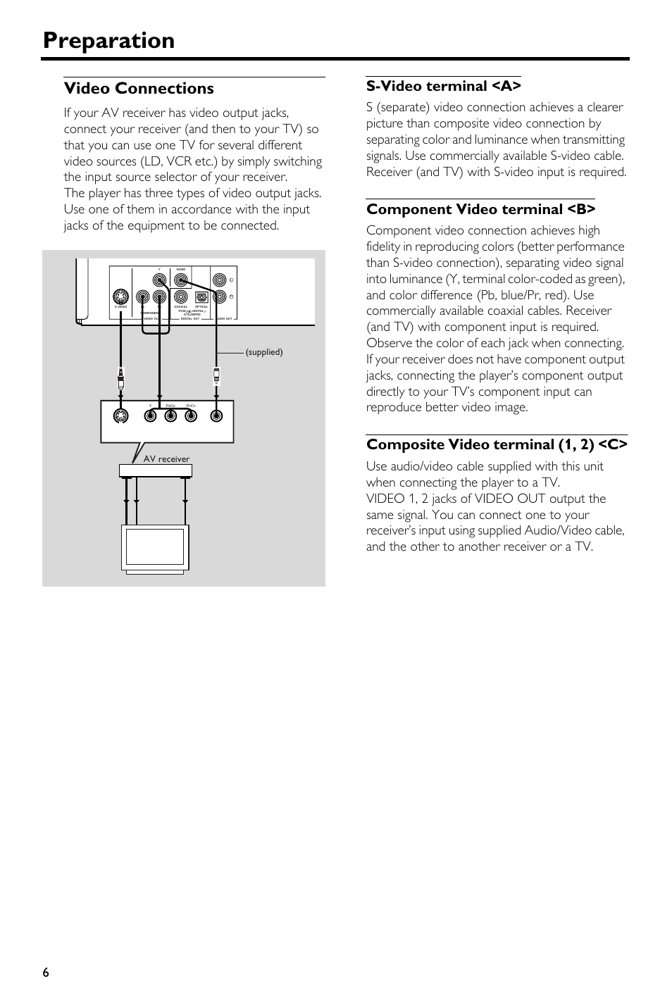 Video connections, S-video terminal <a, Component video terminal <b | Composite video terminal (1, 2) <c, Preparation | Yamaha HTR-5630RDS User Manual | Page 86 / 106