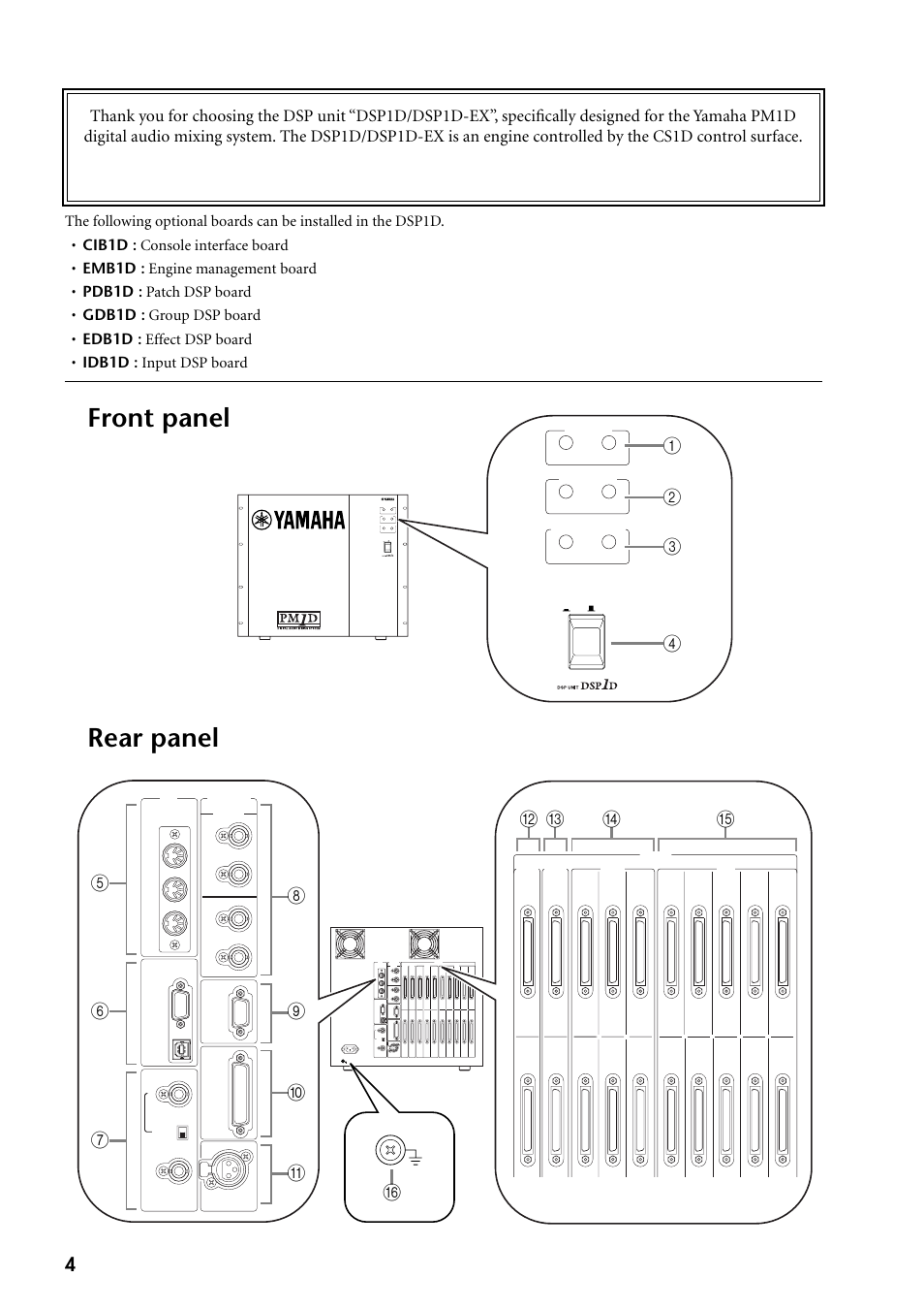 Front panel, Rear panel | Yamaha DSP1D-EX User Manual | Page 4 / 8