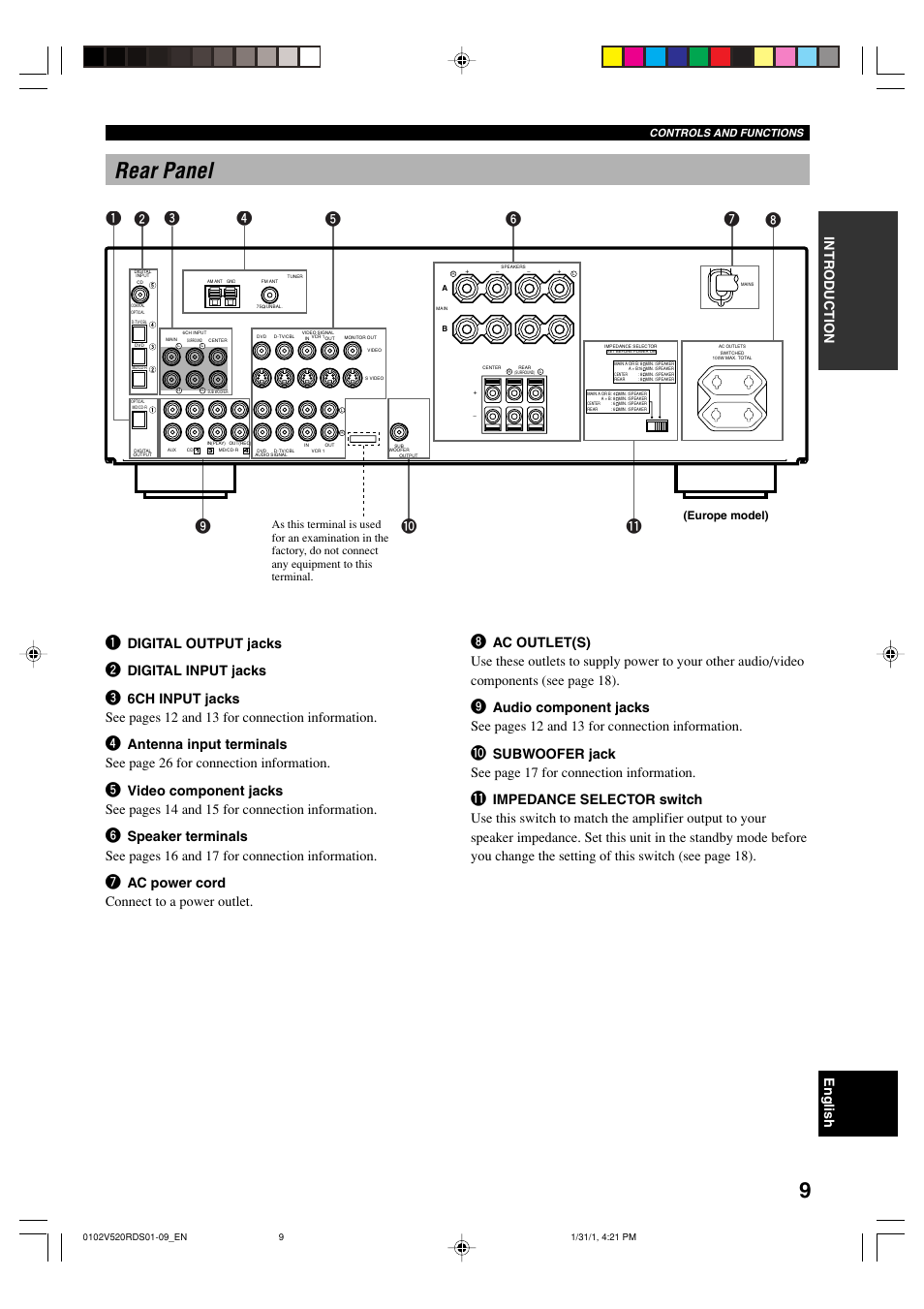 Rear panel, Digital output jacks, Digital input jacks | Ac power cord connect to a power outlet, Europe model) | Yamaha RX-V520RDS User Manual | Page 11 / 71