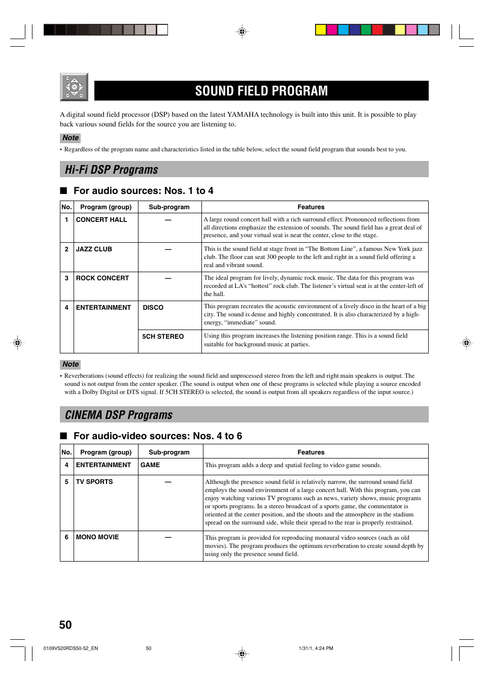 Sound field program, Hi-fi dsp programs, Cinema dsp programs | For audio sources: nos. 1 to 4, For audio-video sources: nos. 4 to 6 | Yamaha RX-V520RDS User Manual | Page 52 / 71