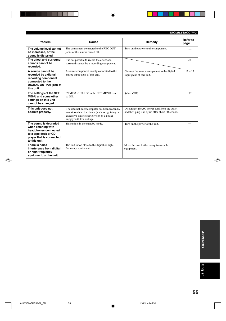 Yamaha RX-V520RDS User Manual | Page 57 / 71