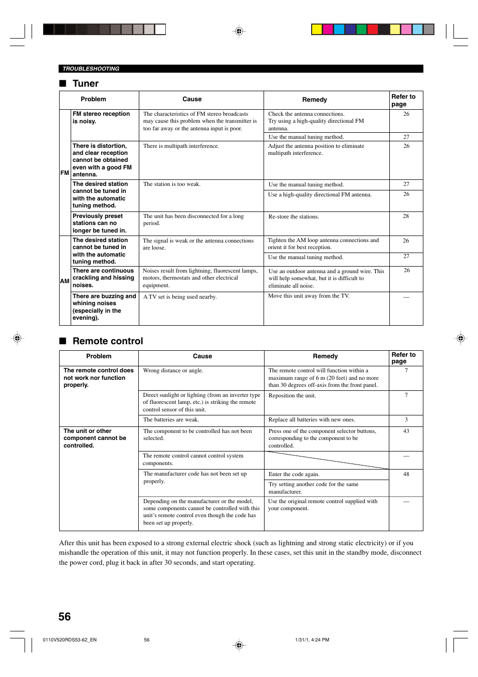 Tuner, Remote control | Yamaha RX-V520RDS User Manual | Page 58 / 71