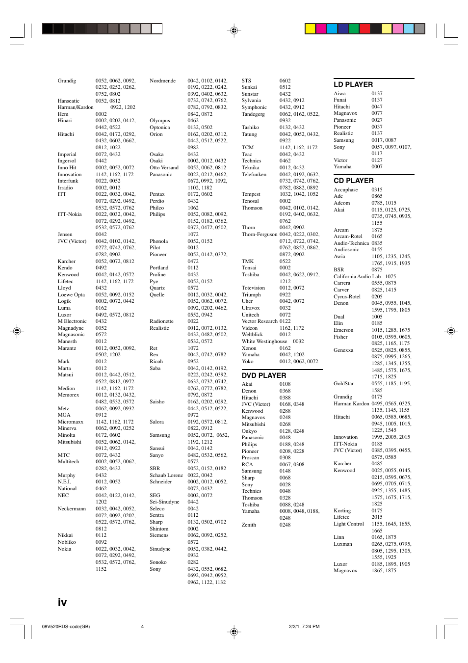 Yamaha RX-V520RDS User Manual | Page 66 / 71