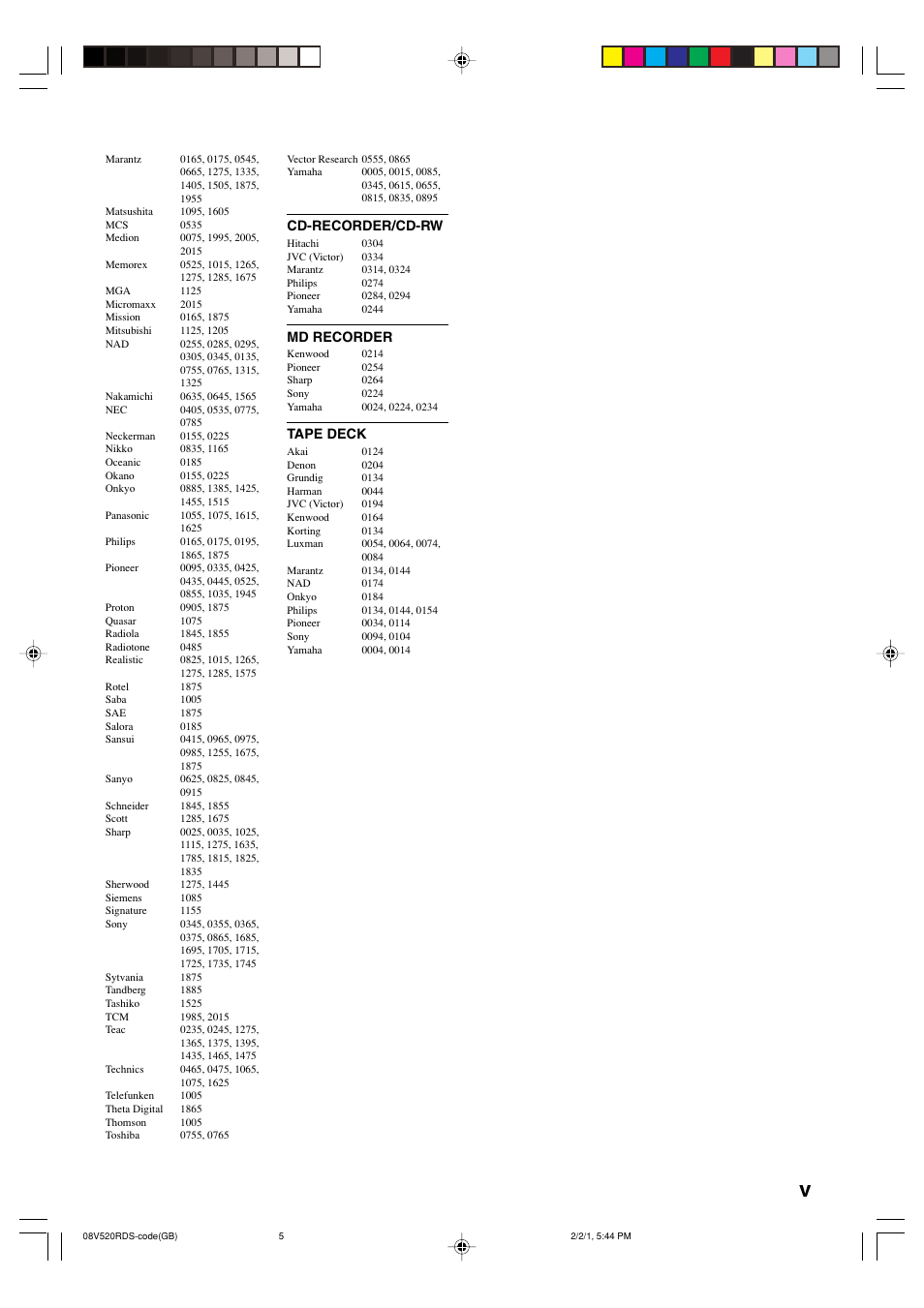 Yamaha RX-V520RDS User Manual | Page 67 / 71