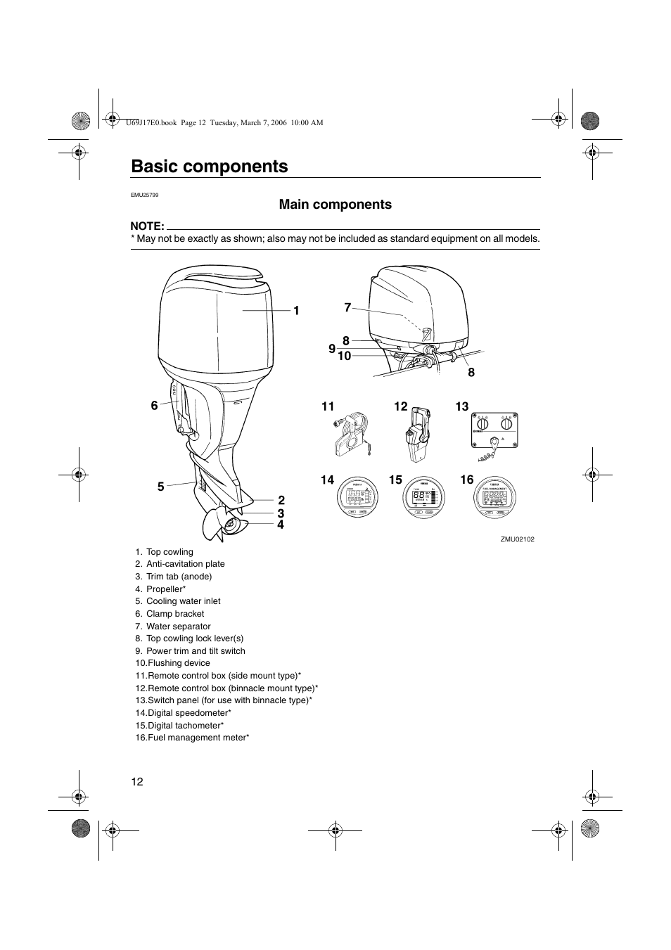 Basic components, Main components | Yamaha LF225 User Manual | Page 18 / 94