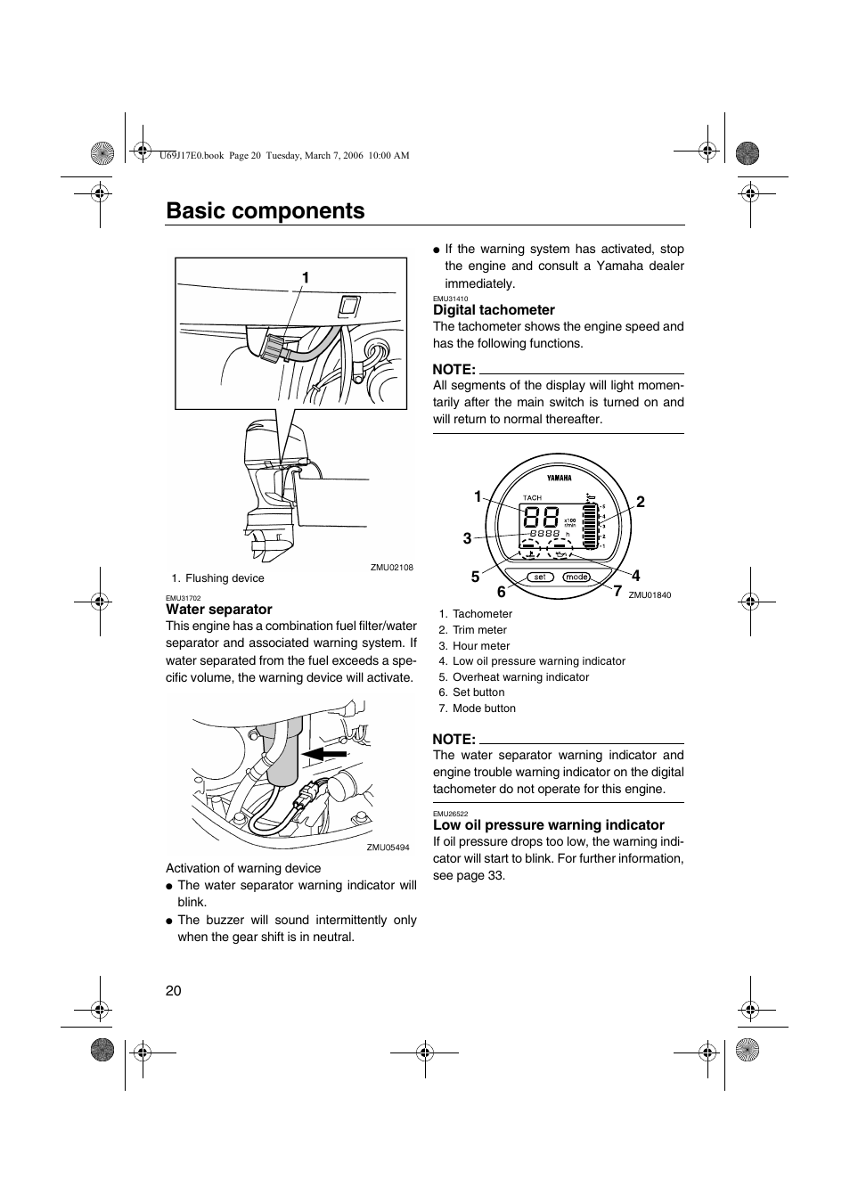 Basic components | Yamaha LF225 User Manual | Page 26 / 94