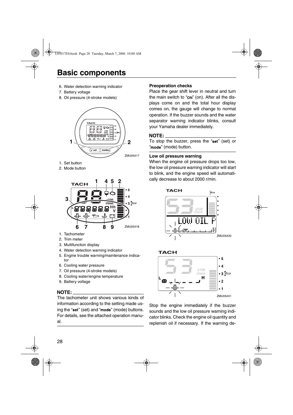 Basic components | Yamaha LF225 User Manual | Page 34 / 94