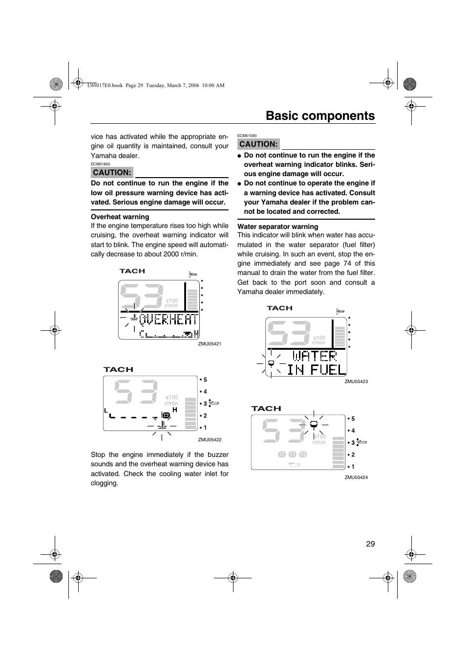 Basic components | Yamaha LF225 User Manual | Page 35 / 94