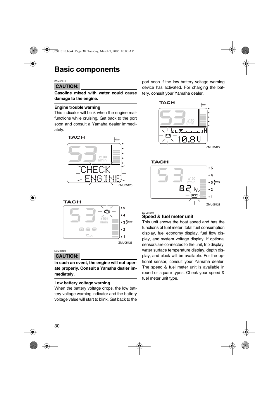 Speed & fuel meter unit, Basic components | Yamaha LF225 User Manual | Page 36 / 94