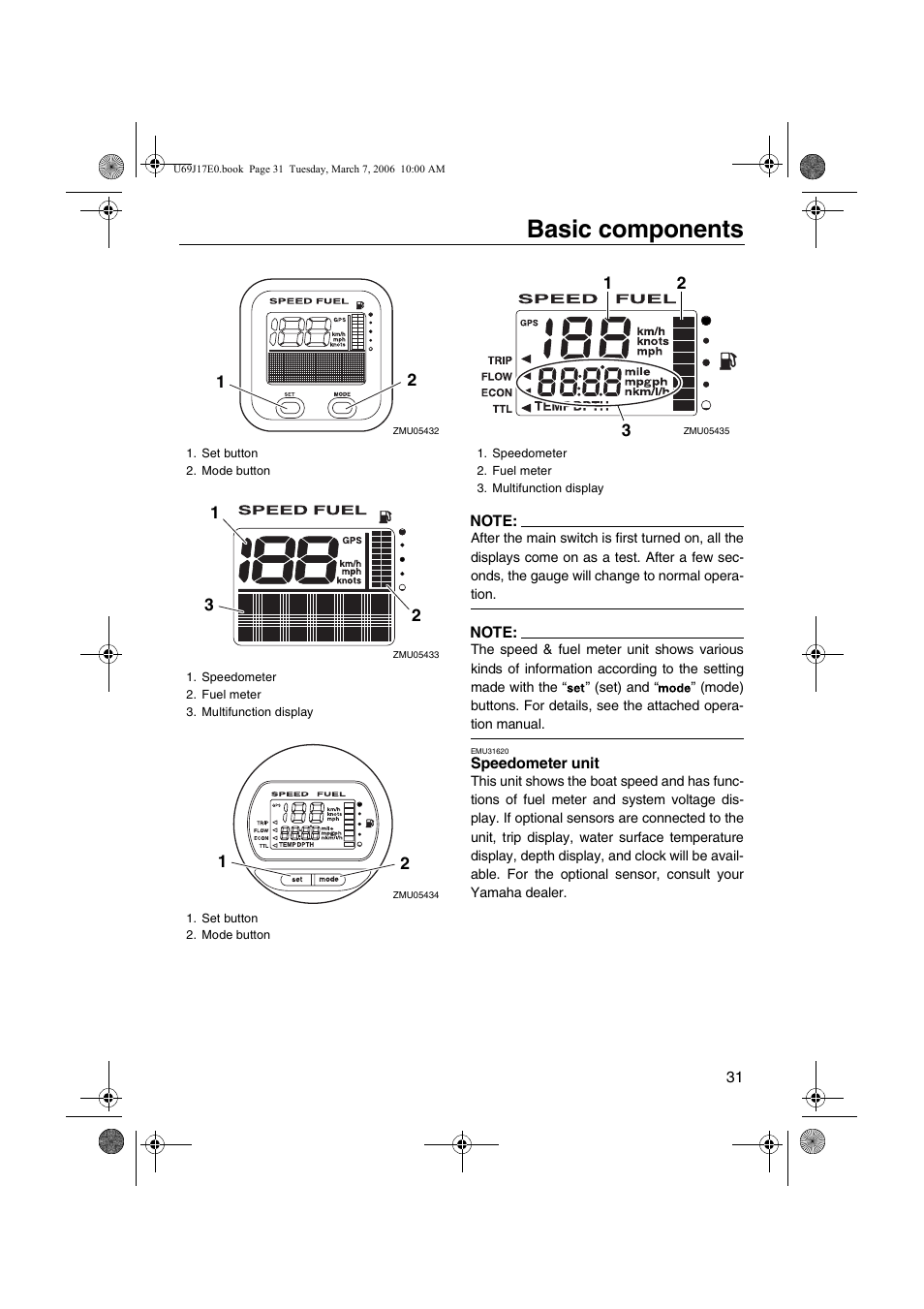 Speedometer unit, Basic components | Yamaha LF225 User Manual | Page 37 / 94