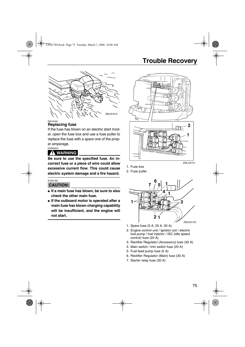 Replacing fuse, Trouble recovery | Yamaha LF225 User Manual | Page 81 / 94